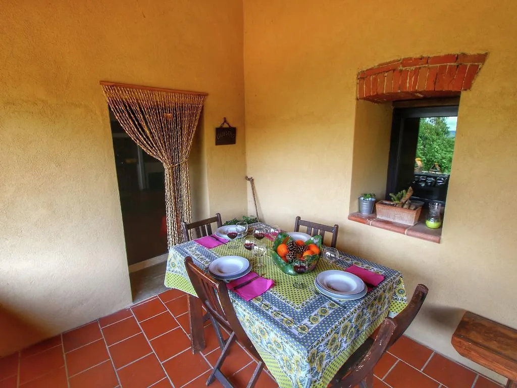 Vakantiehuis Casa Ligustro Villa San Quirico dʼOrcia