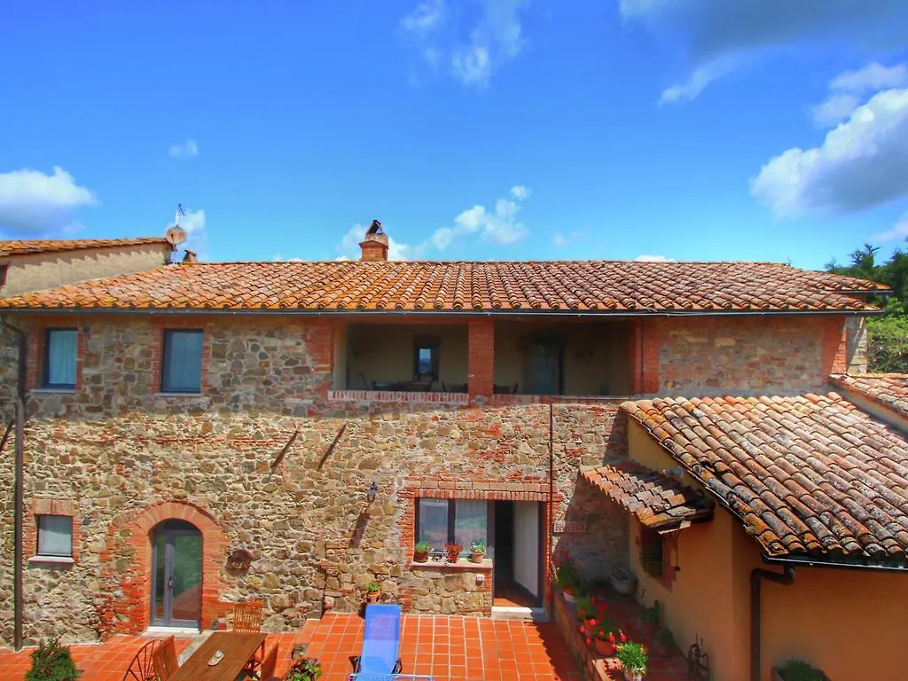 Casa Ligustro Villa San Quirico dʼOrcia