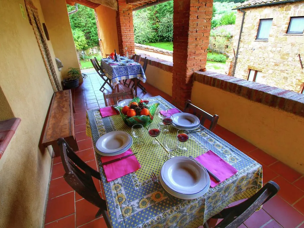 Casa Ligustro Holiday home San Quirico d'Orcia